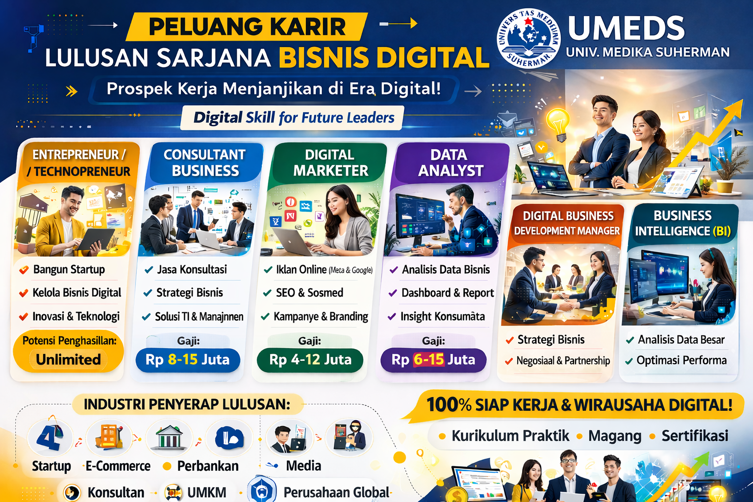 Peluang Karier Bisnis Digital